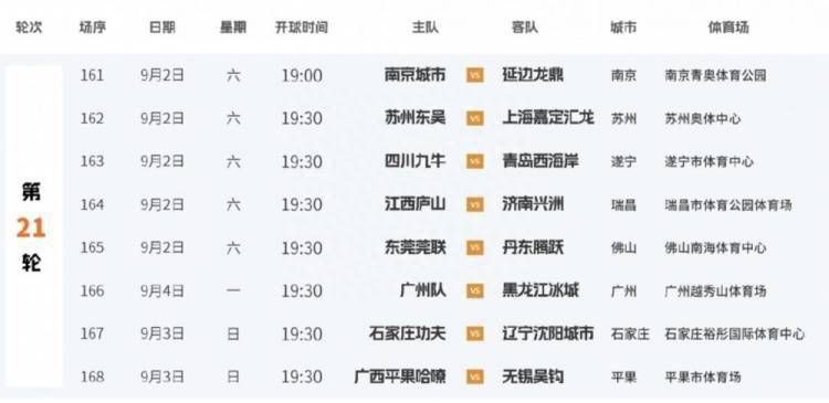 据《米兰新闻网》报道称，约维奇将会在今天恢复参加米兰的合练。